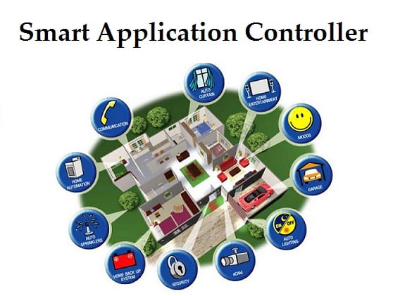 Description of the application Smart Application Controller Описание приложения Smart Application Controller