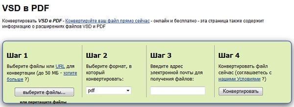 Convert to PDF Конвертируем в PDF