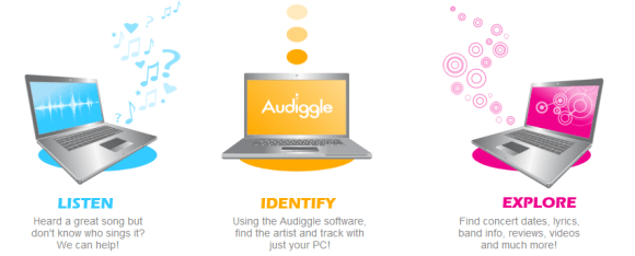 The program "Audiggle" will allow you to identify your favorite music Программа "Audiggle" позволит вам опознать понравившуюся музыку