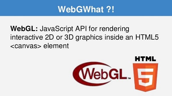 "WebGL" is an API on "JavaScript", used to render interactive 2D and 3D graphics inside HTML5 elements "WebGL" является API на "JavaScript", применяемым для рендеринга интерактивной 2Д и 3Д графики внутри элементов HTML5