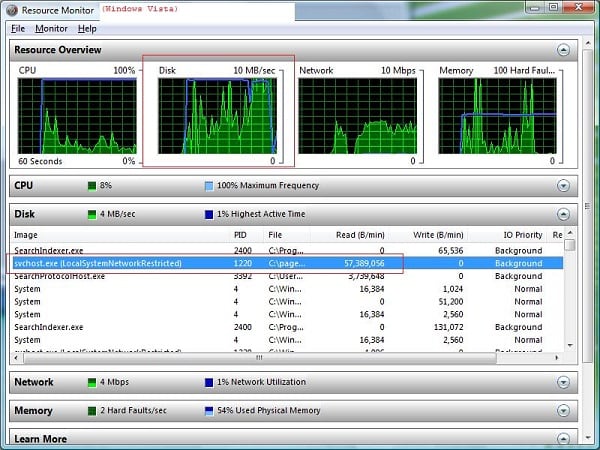 files/2017/06/3-4.jpg 600w, http://www.ww.kr.ua/files/2017/06/3-4-300x225.jpg 300w Процесс Svchost.exe LocalSystemNetworkRestricted нагружает жёсткий диск