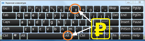 The shortcut keys for typing symbol "₽" Сочетание клавиш для набора символаа "₽"