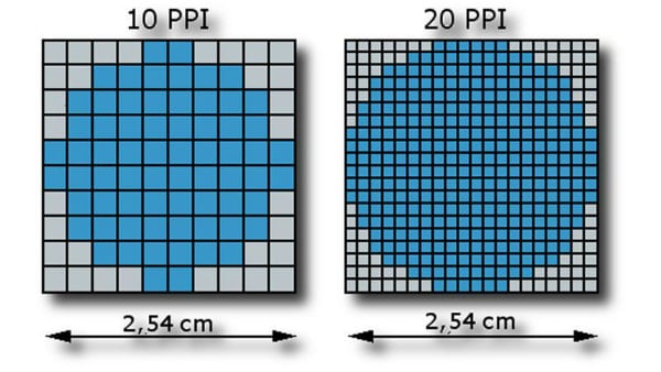 The difference in image quality at different PPI Разница в качестве изображений при разных PPI