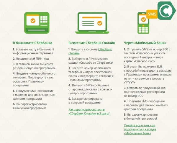 files/2018/10/Foto-instruktsiya-kak-zaregistrirovatsya-v-bonusnoj-programme.jpg 600w, http://www.ww.kr.ua/files/2018/10/Foto-instruktsiya-kak -zaregistrirovatsya-v-bonusnoj-program-300x243.jpg 300w Способы регистрации в бонусной программе