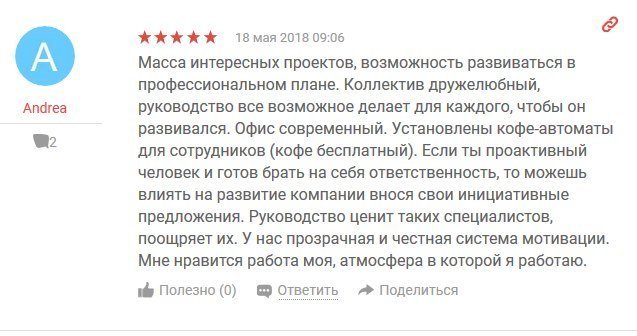 Positive feedback Положительный отзыв